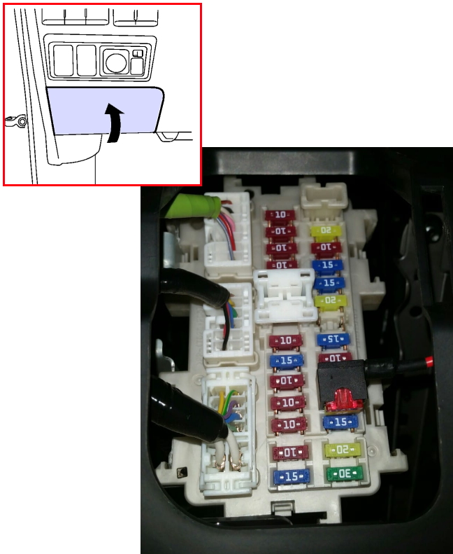 Блок предохранителей в салоне