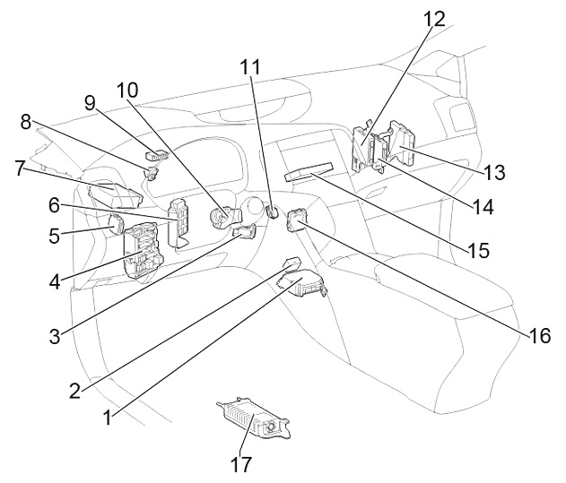 Расположение блоков в салоне