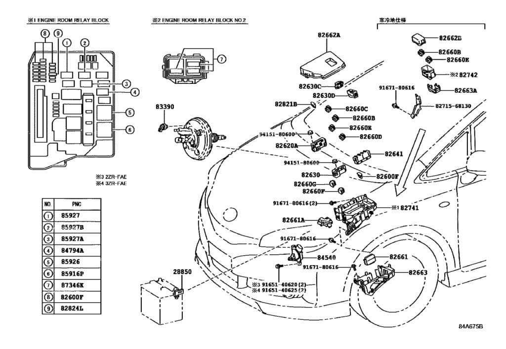 Расположение блоков под капотом