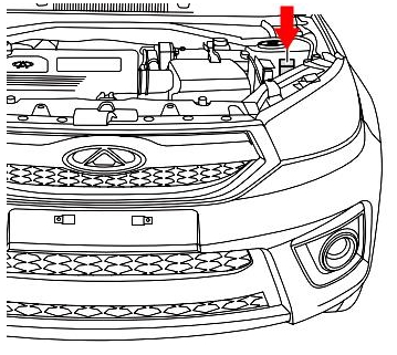 Расположение блоков под капотом
