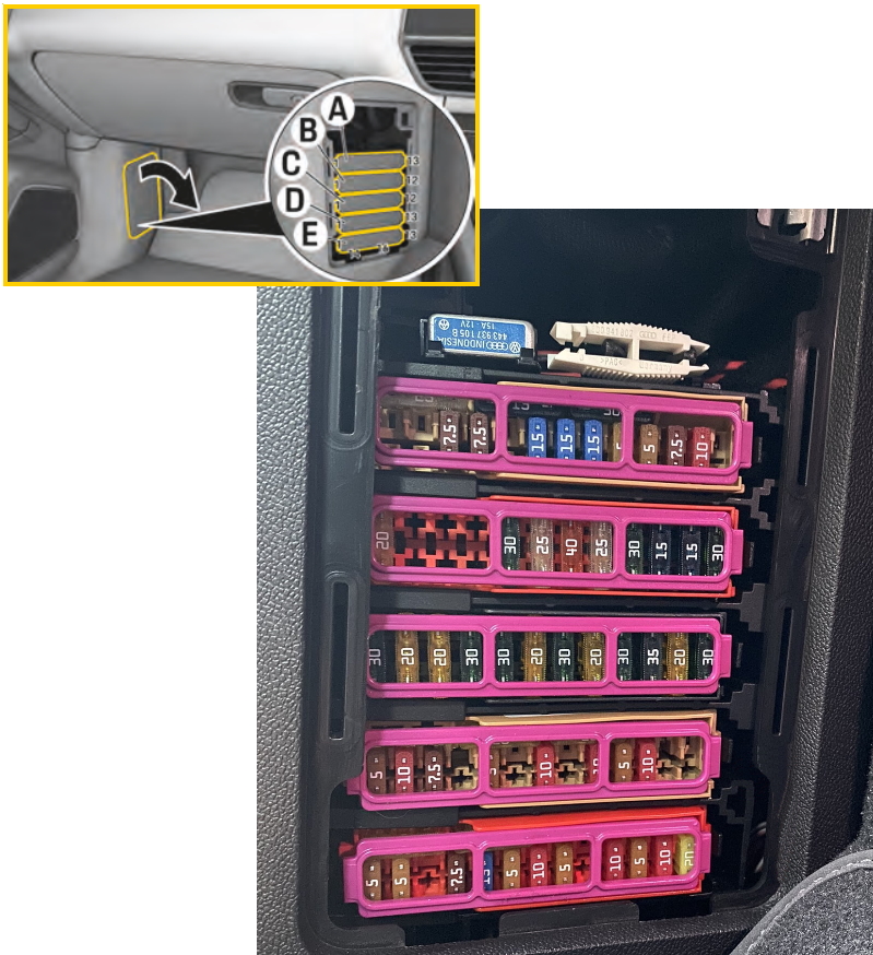 Расположение блока в салоне