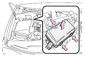 Расположение дополнительного блока предохранителей Toyota Land Cruiser 200