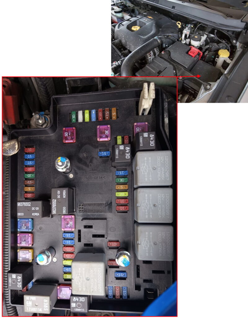 Блок под капотом