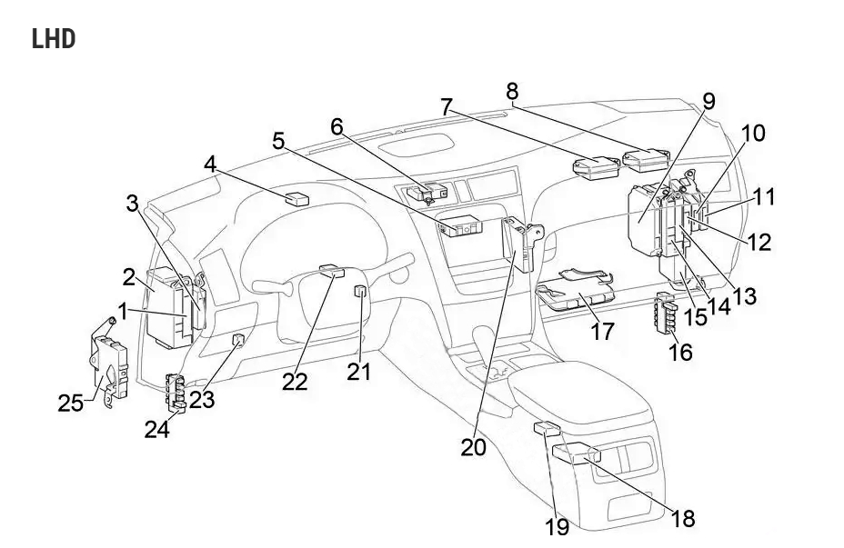 Расположение блоков лексус гс 300 левый руль