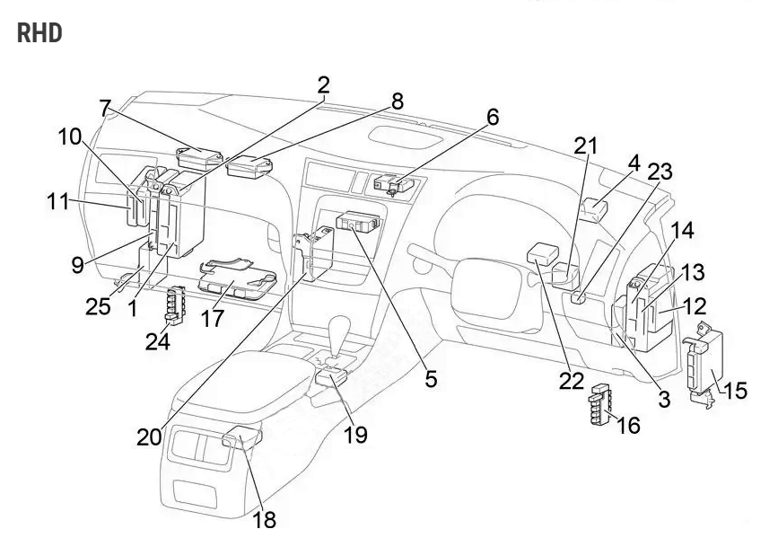Расположение блоков лексус гс 300 правый руль