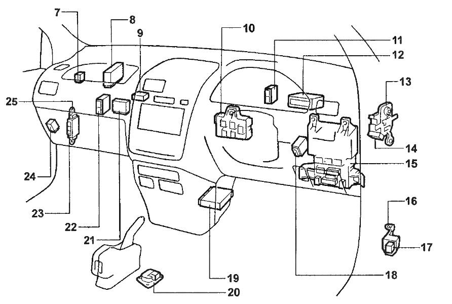 Расположение блоков в салоне ipsum