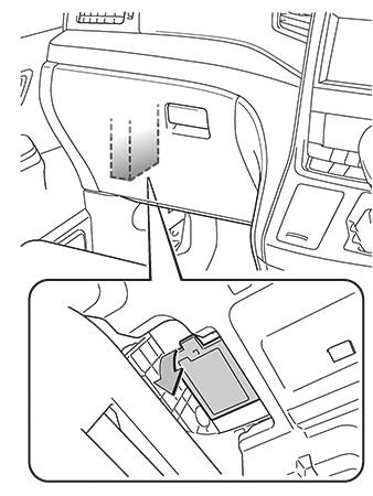 Расположение блока слева