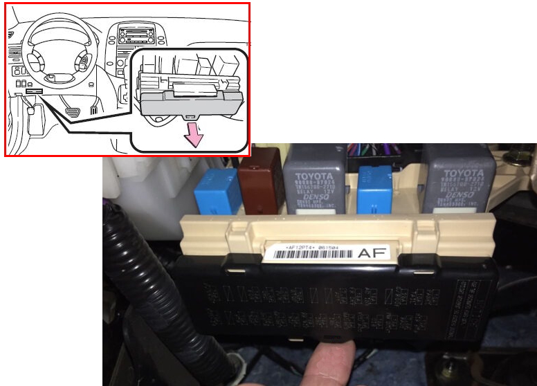 Расположение блока в салоне