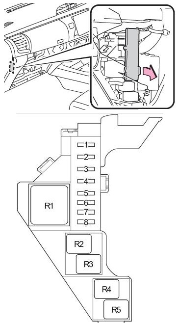Схема блока реле 2 правый руль