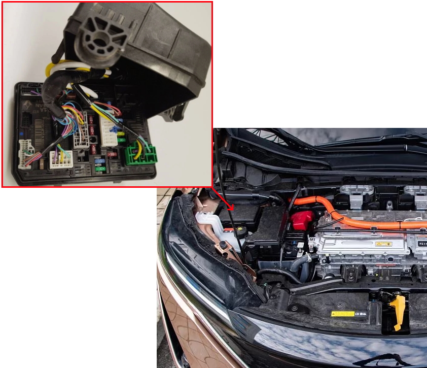 Блок под капотом