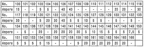 Наминал в багажнике