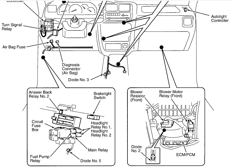 Расположение реле
