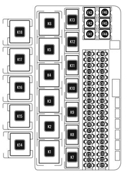Схема блока в салоне Датсун