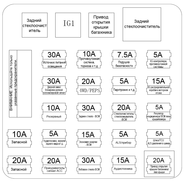 Схема с описанием Зоти Т600