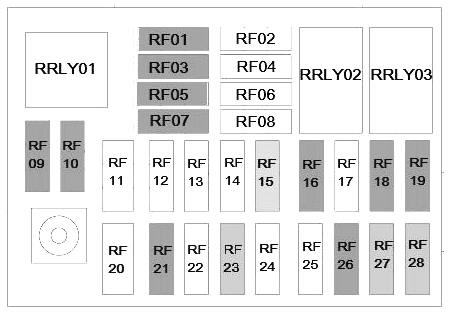 Схема блока чери тиго 8