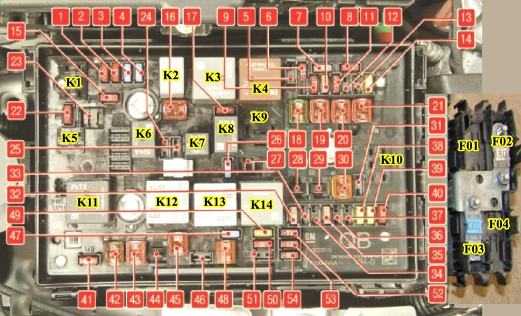 Схема блока под капотом Астра J