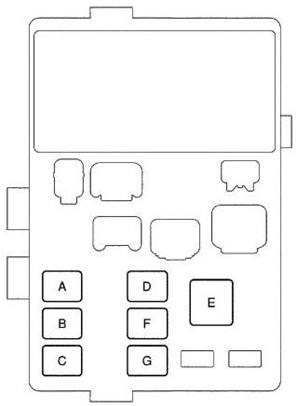 Схема реле в салоне левый руль
