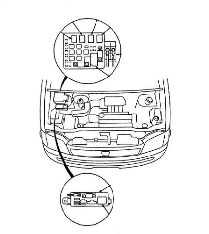 Блоки под капотом