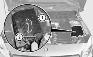 Доступ к блоку под капотом