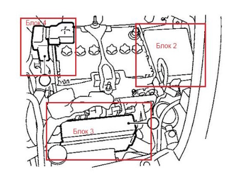 блоки предохранителей и реле под капотом Nissan NV200