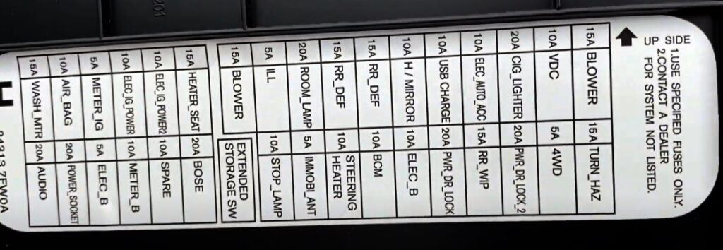 Схема с крышки блока