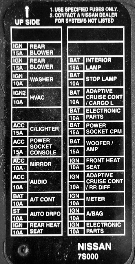 Схема с крышки блока