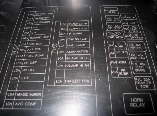 Пример схемы с крышки блока
