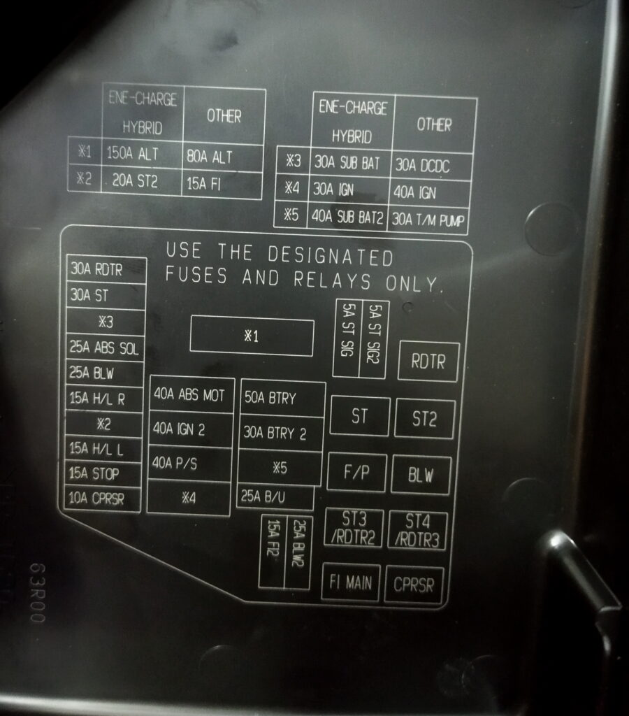 Схема с крышки блока