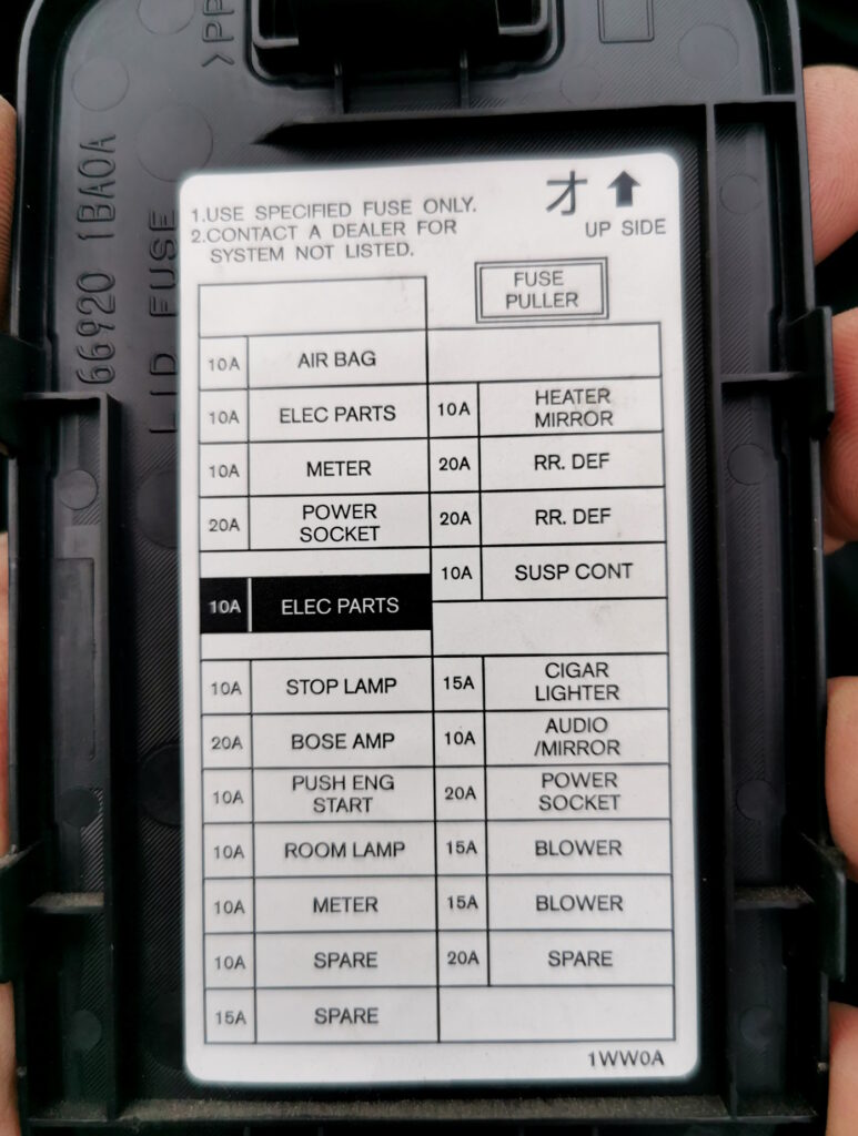 Схема с крышки блока