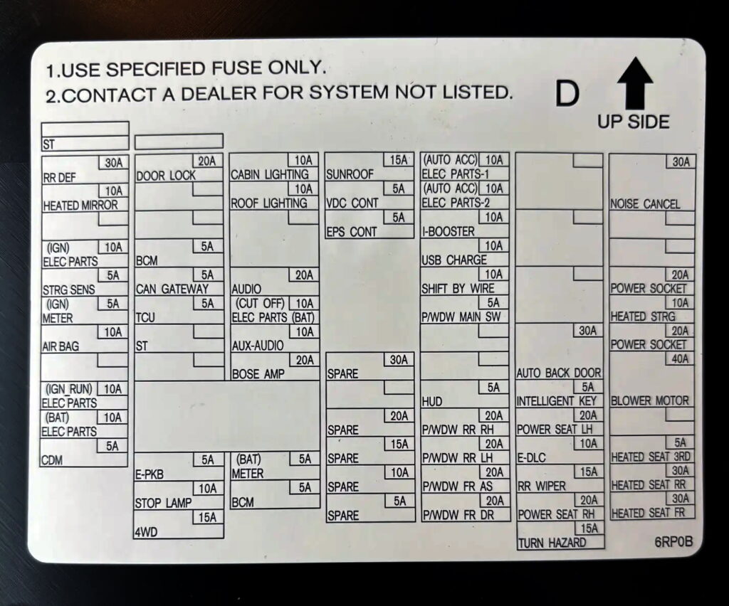 Схема с крышки блока Нисанн х трейл т33