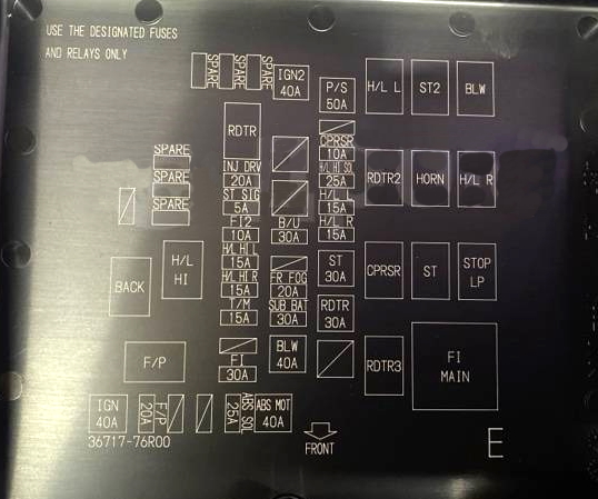 Схема блока под капотом