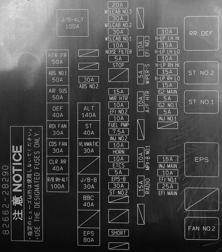 Схема блока под капотом