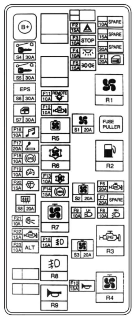 Схема блока Джили СК