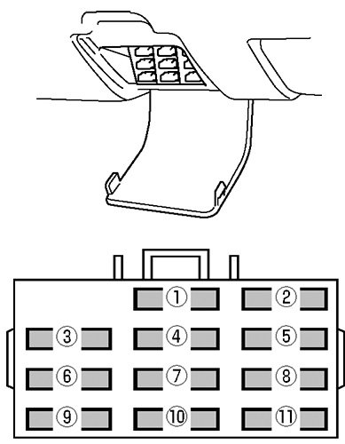 Схема блока в салоне