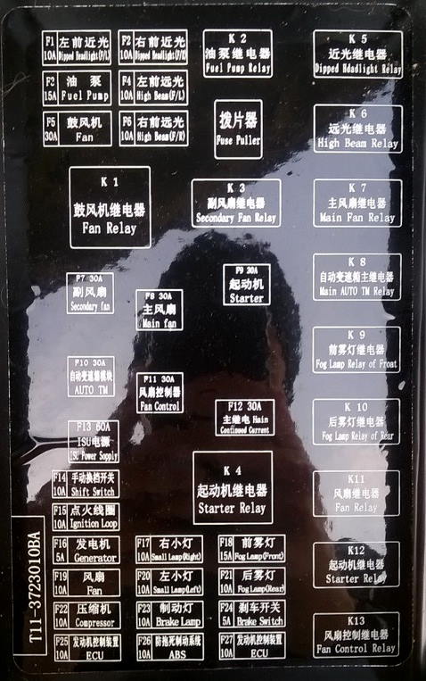 Обозначение с крышки блока