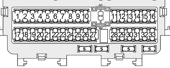 Схема блока предохранителей теана 33