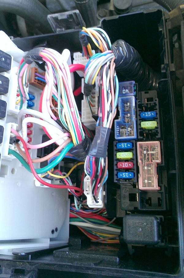 блок предохранителей