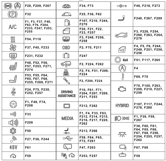 буклет с обозначением