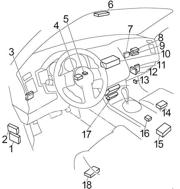 Схема расположения блоков в салоне