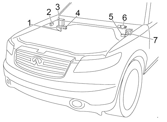 блоки под капотом 2