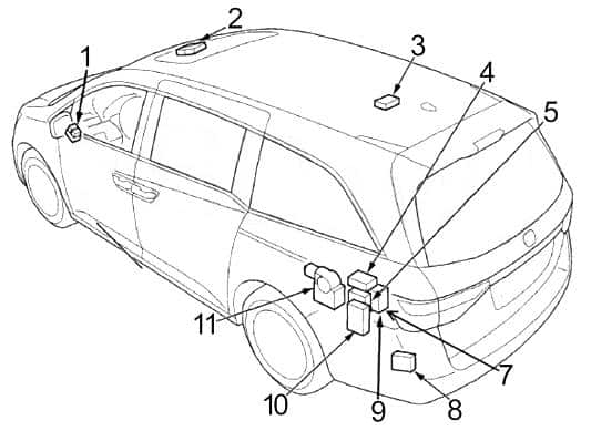 Расположение блоков в багажнике