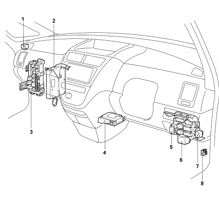 Блоки в салоне тойота опа
