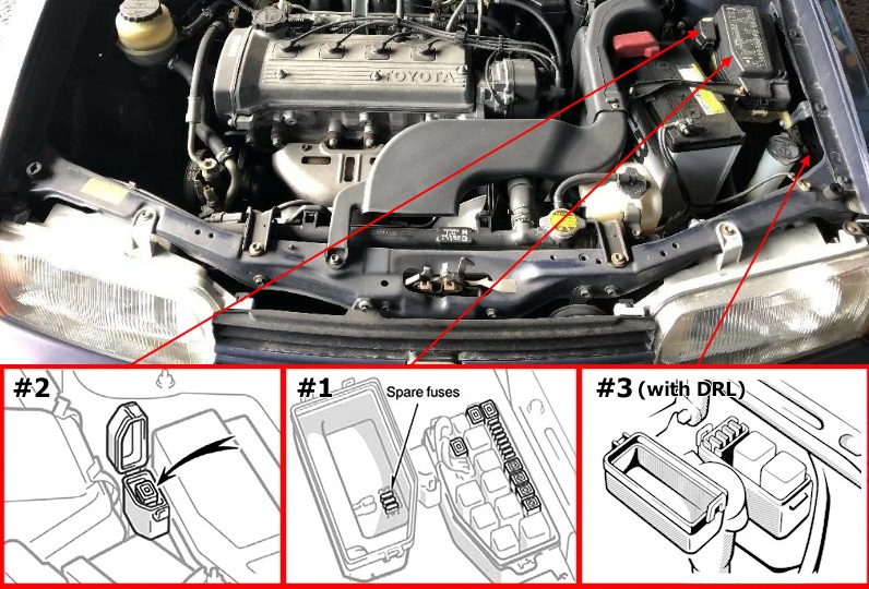 Блоки под капотом