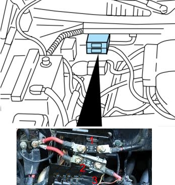 Блок 2 в моторном отсеке