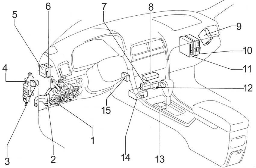 Блоки в салоне