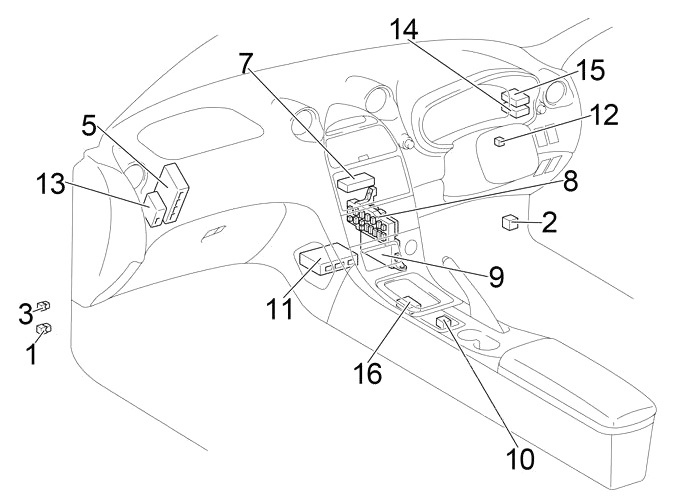 Правый руль