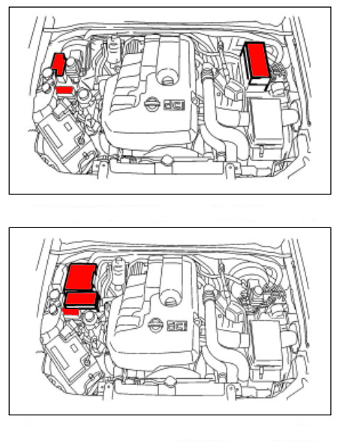 блоки под капотом