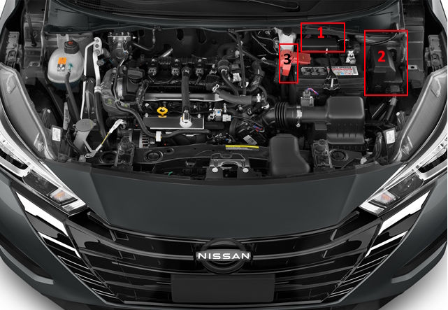 Расположение блоков под капотом