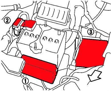 расположение блоков под капотом