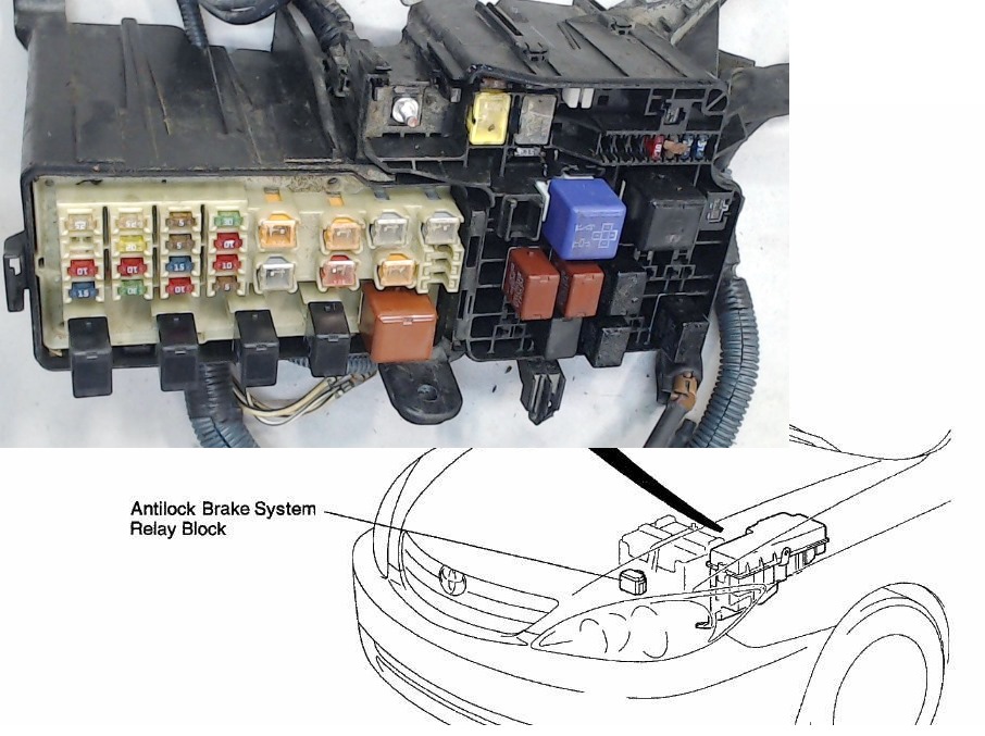 Расположение блока под капотом